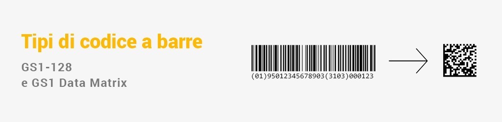 Caricare prodotti su : come usare correttamente i codici GS1 nel  seller central. 